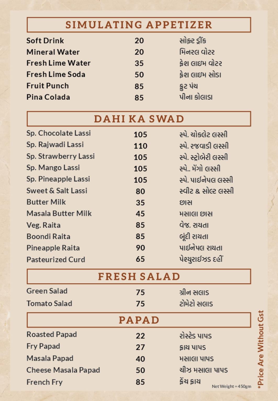 Bhagyoday Restaurant - Petlad Road